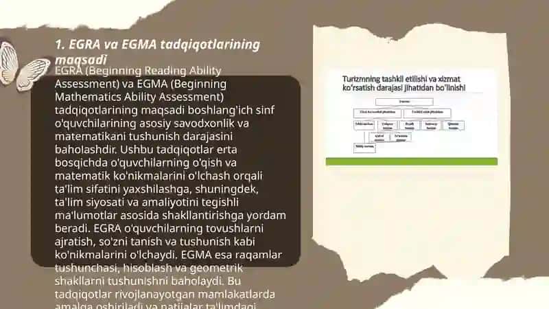 EGRA va EGMA tadqiqoti 3
