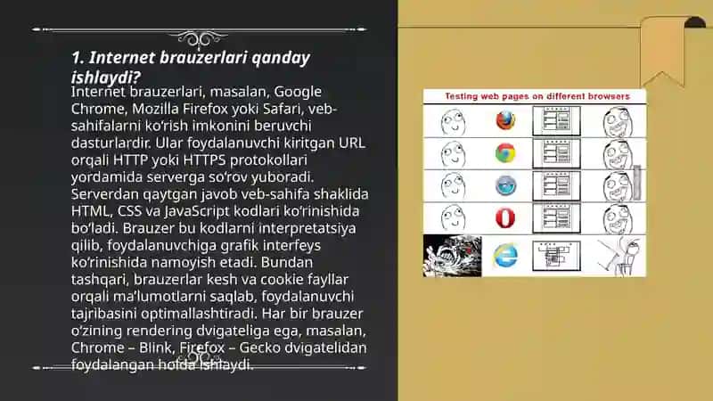 Internet brauzerlar ishlash printspi xavfsizlik masalalari 3
