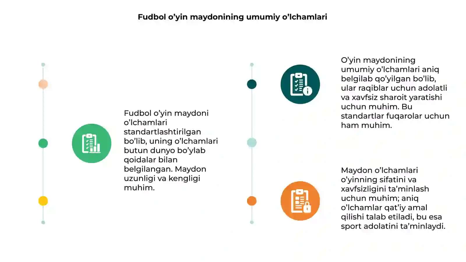 Fudbol o’yin maydoni o’lchamlari 3