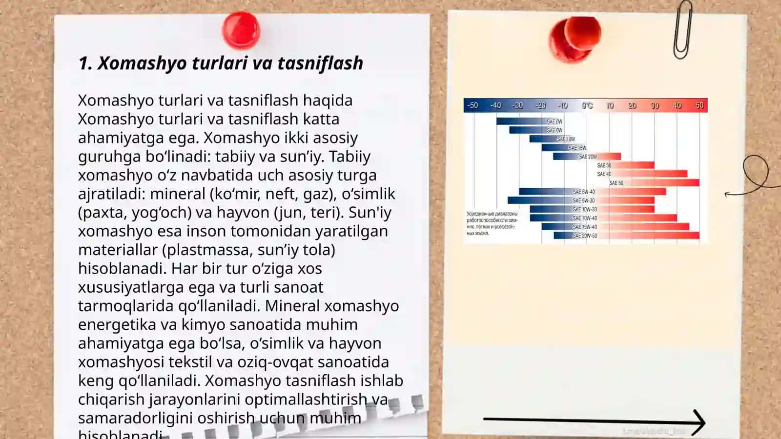 Xomashyo turlari va tasniflash 3