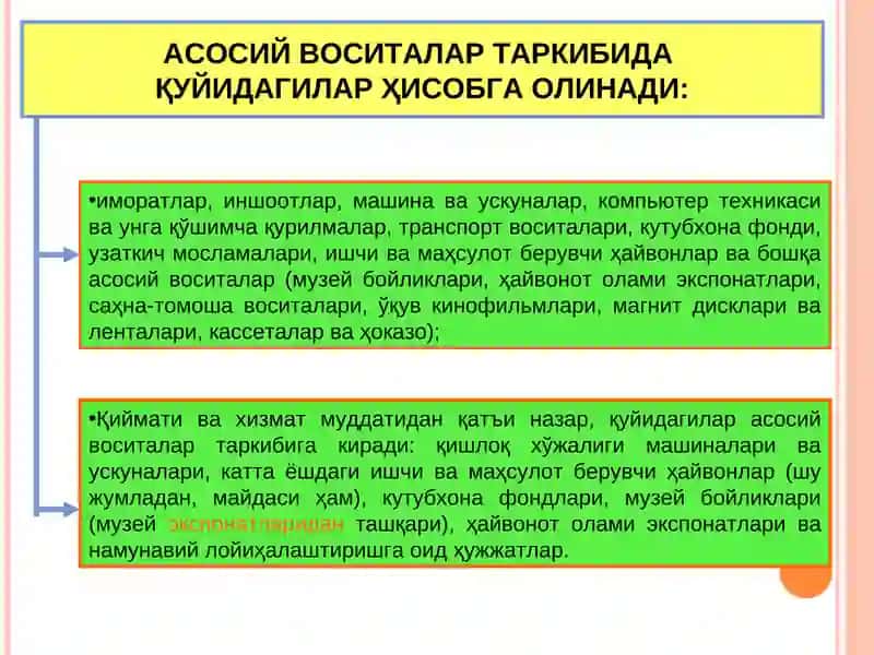 Асосий воситалар ҳисоби 3