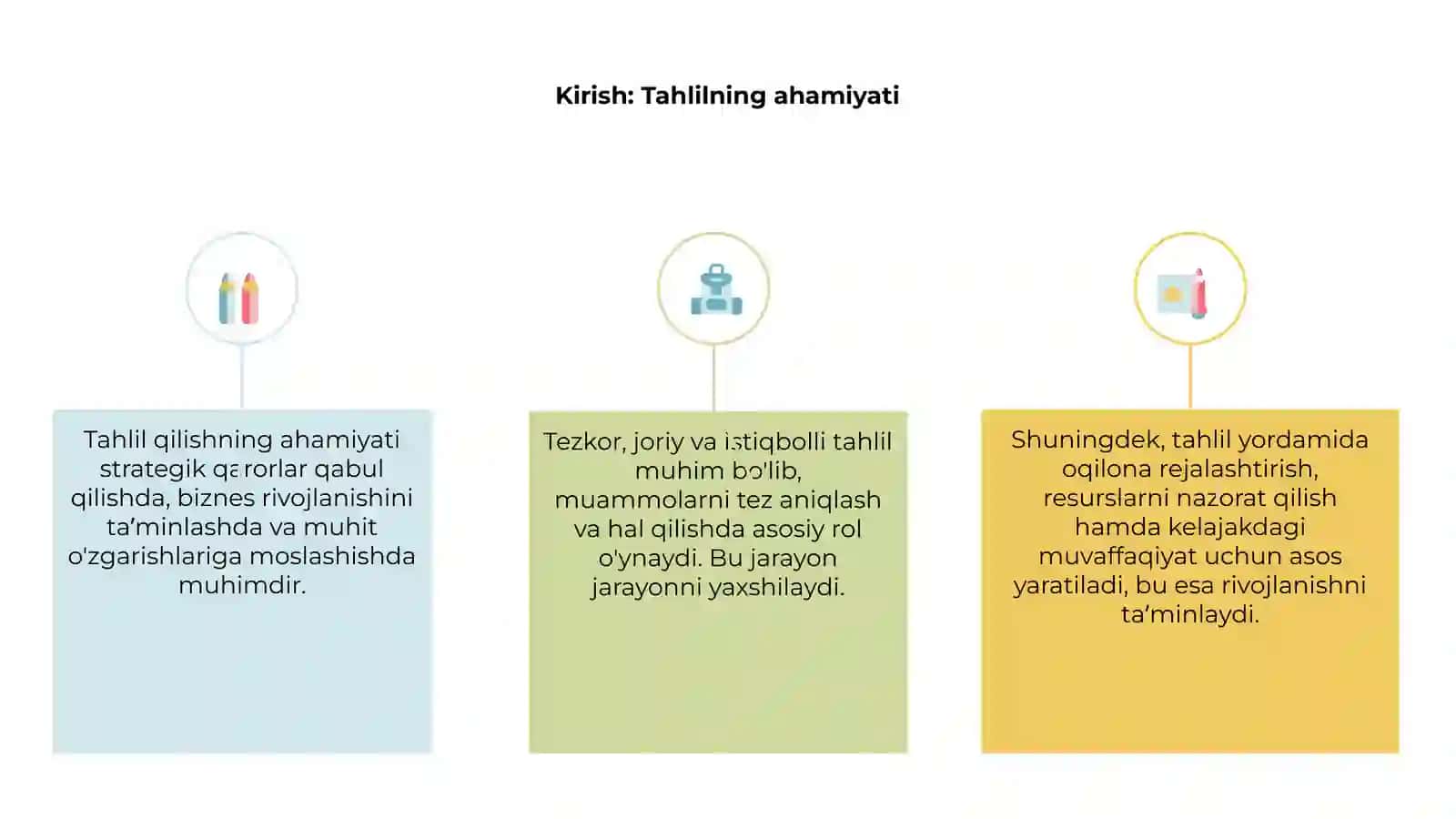Tezkor,joriy va istiqbolli tahlil 3