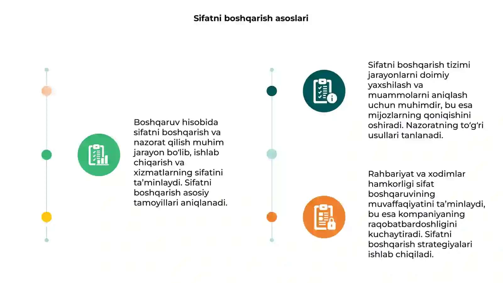 Boshqaruv hisobida sifatni boshqarish va nazorat qilish 3