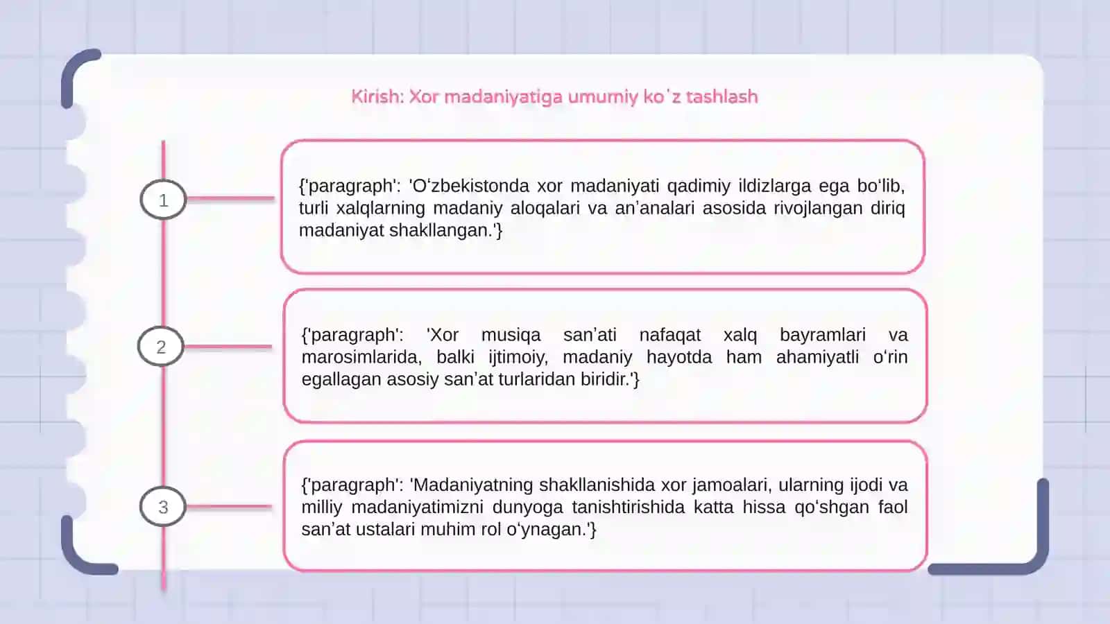 Oʻzbekistonda xor madaniyatining Shakllanishi va rivojlanishi 3