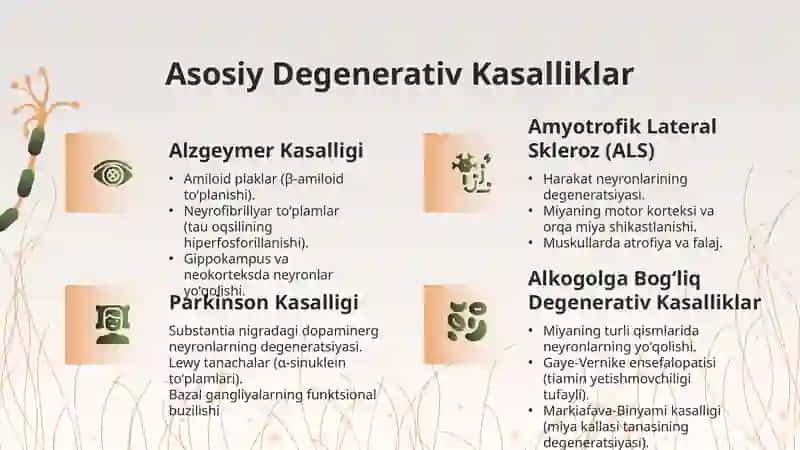 Nerv sistemasi Degenrativ kasalliklari 3