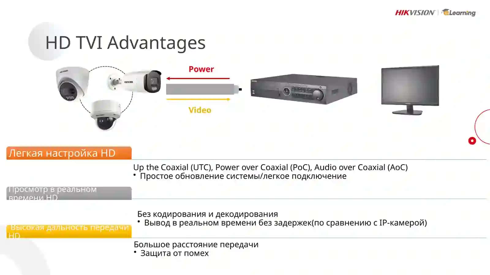 HikvisionTurbo HD Гибридные решения 3