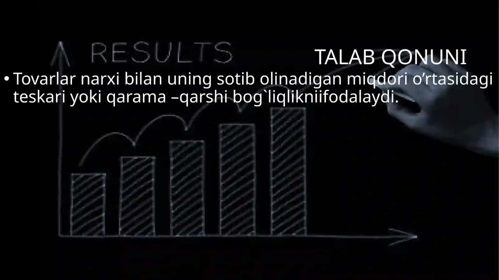 Talab va taklifning tub mazmuni 3