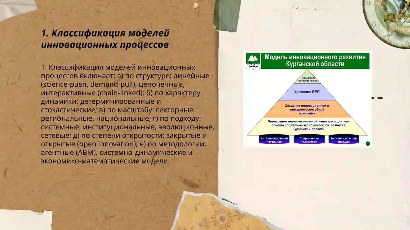 Модели инновационных процессов 3