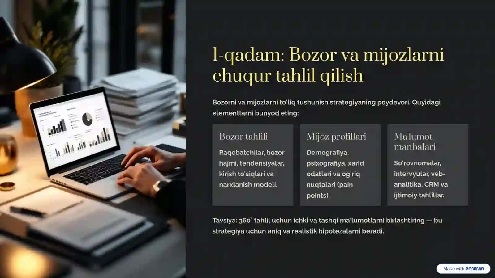 Samarali savdo va marketing strategiyalari 3