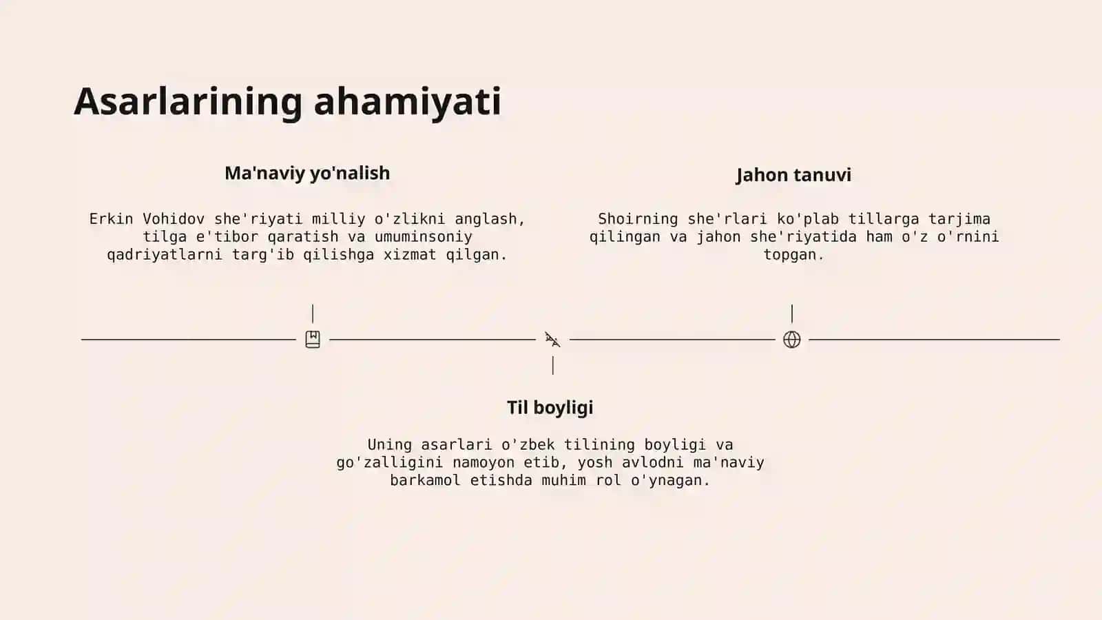 Erkin Vohidovning hayoti 3