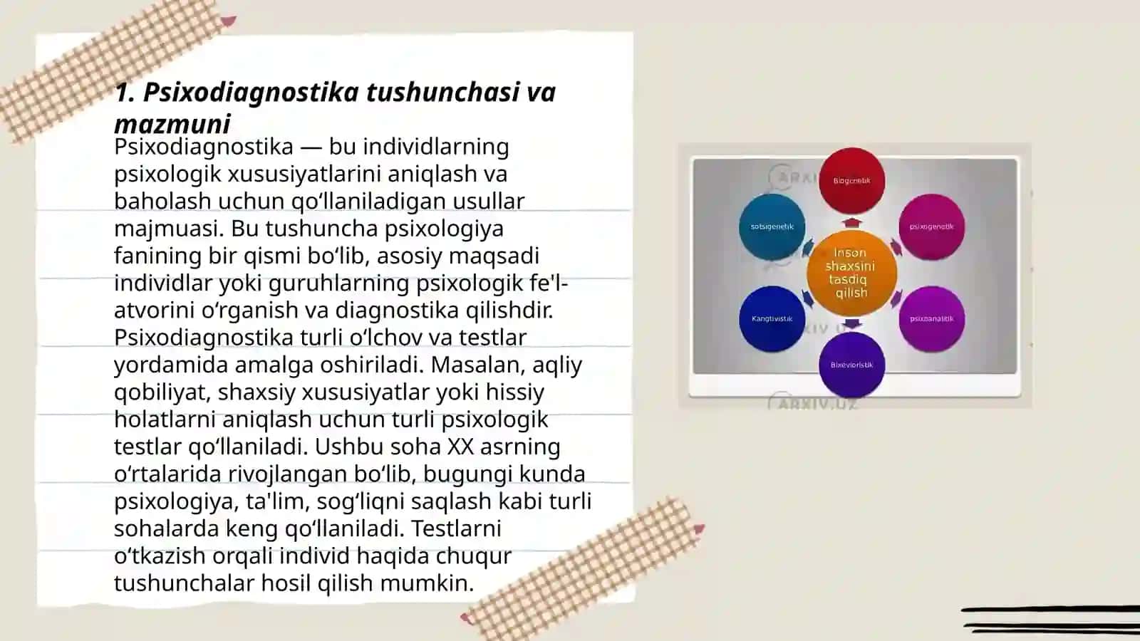 Psixodiagnostikaning kasbiy-axloqiy jihatlari 3