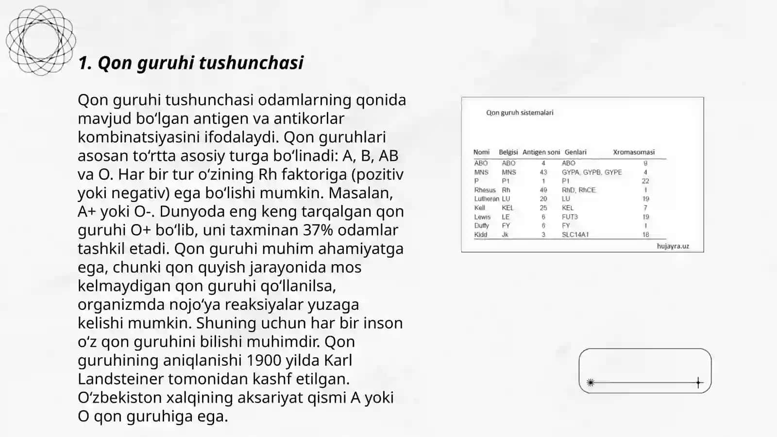 Qon guruhi va resurs omili 3
