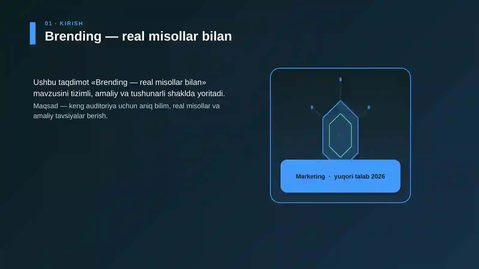 Brending — real misollar bilan 3