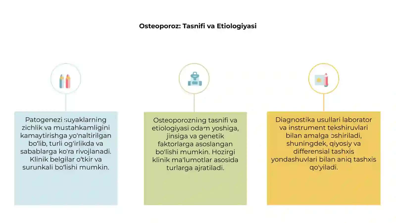 Osteoporoz: Tasnifi va Etiologiyasi 3