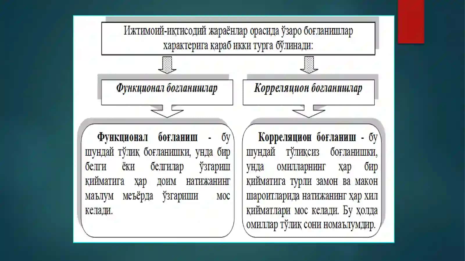 Корреляцион-регрессион таҳлил 3