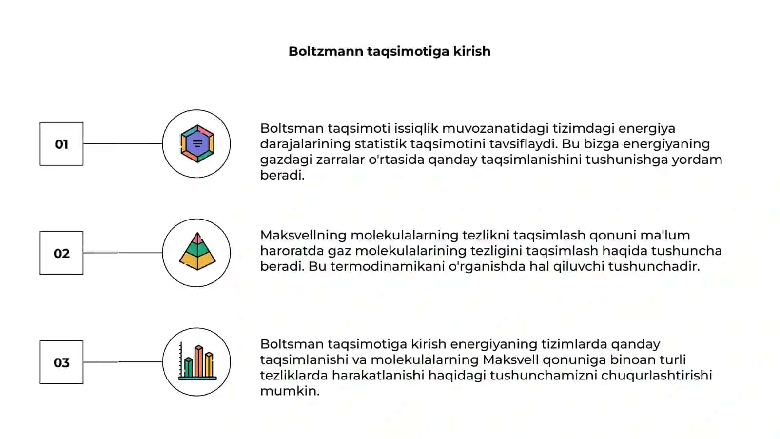 Boltsman taqsimoti 3