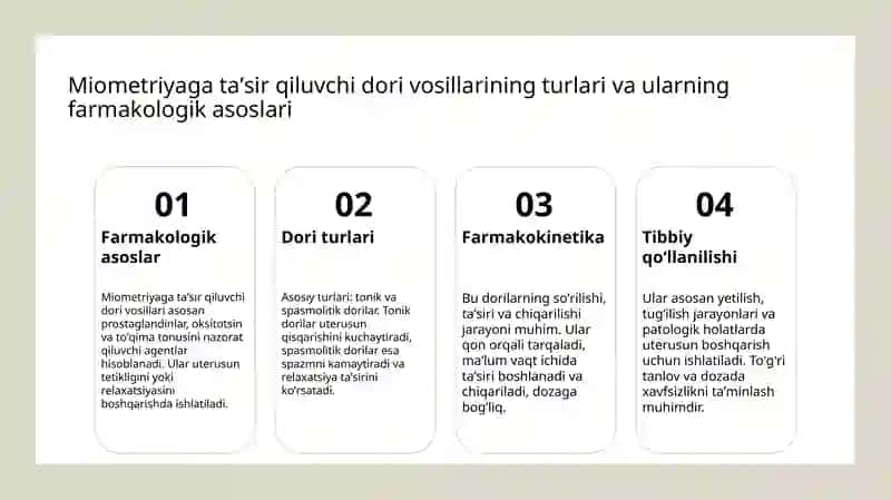 Miometriyga ta'sir etuvchi dori vositalari 3