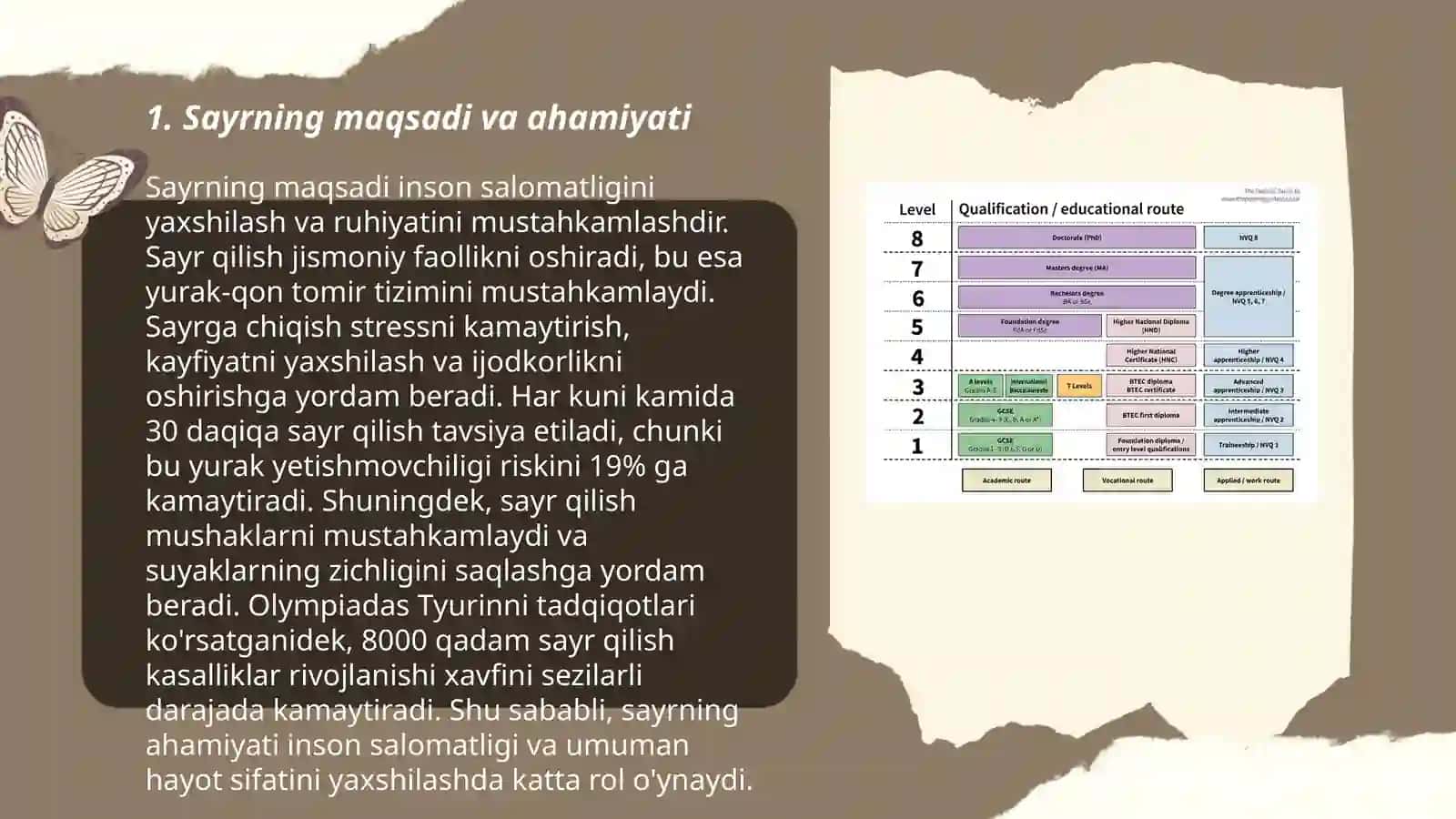 Sayrning maqsadi va ahamiyati 3