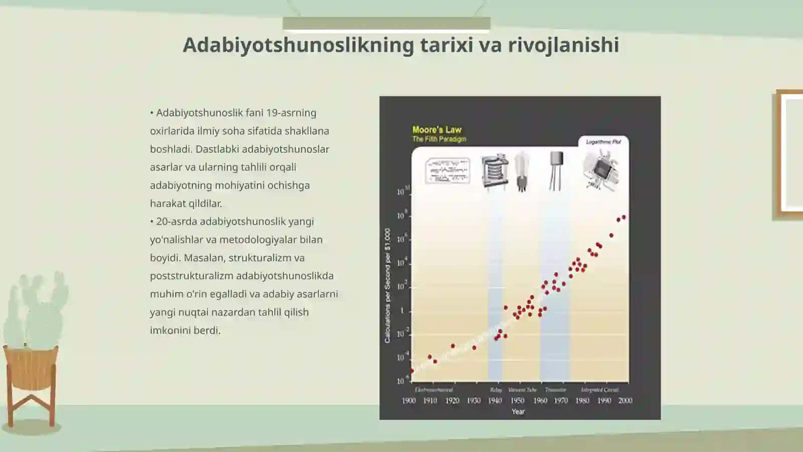 Adabiyotshunoslikning tarixi va rivojlanishi 3