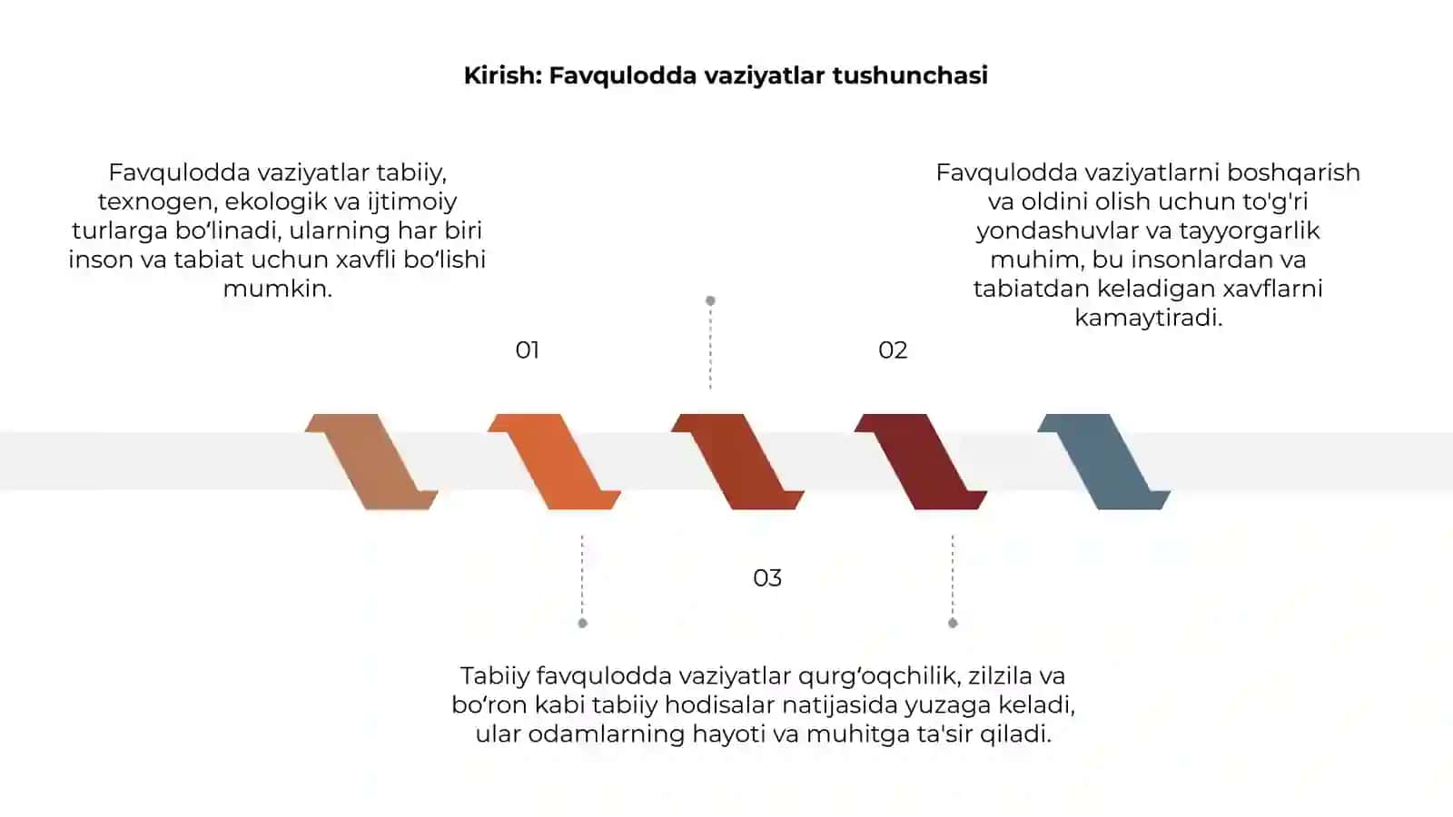 Favqulodda Vaziyatlar 3
