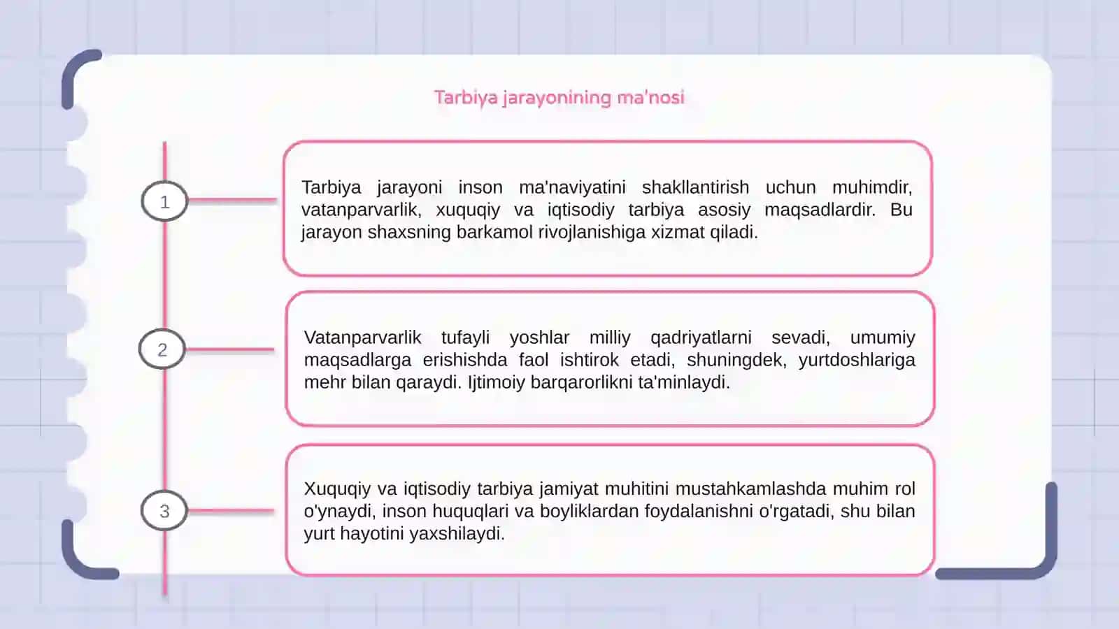 Tarbiya jarayonining mazmuni 3