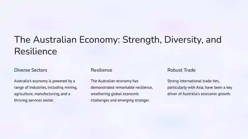 The Economy of Australia 3