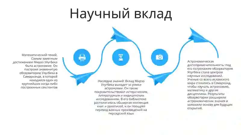 Mirzo UlugʻBek-Olim Va Davlat Arbobi 3