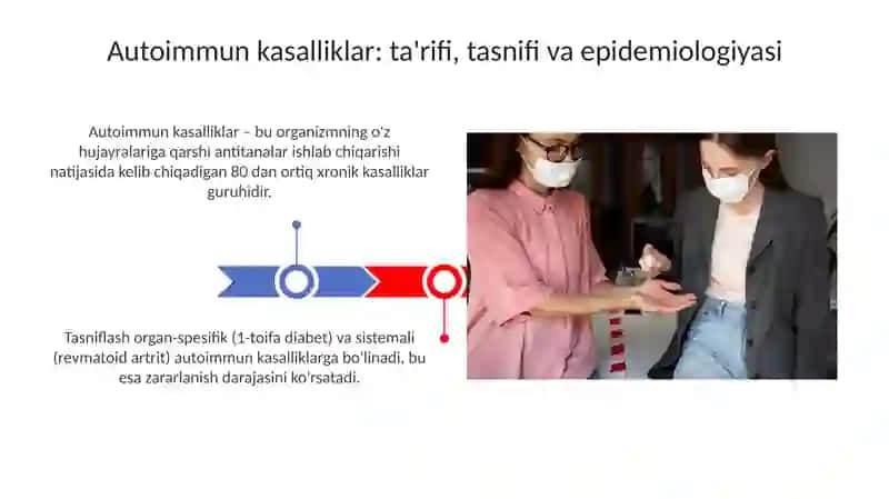 Autoimmun va allergik kasalliklar 3