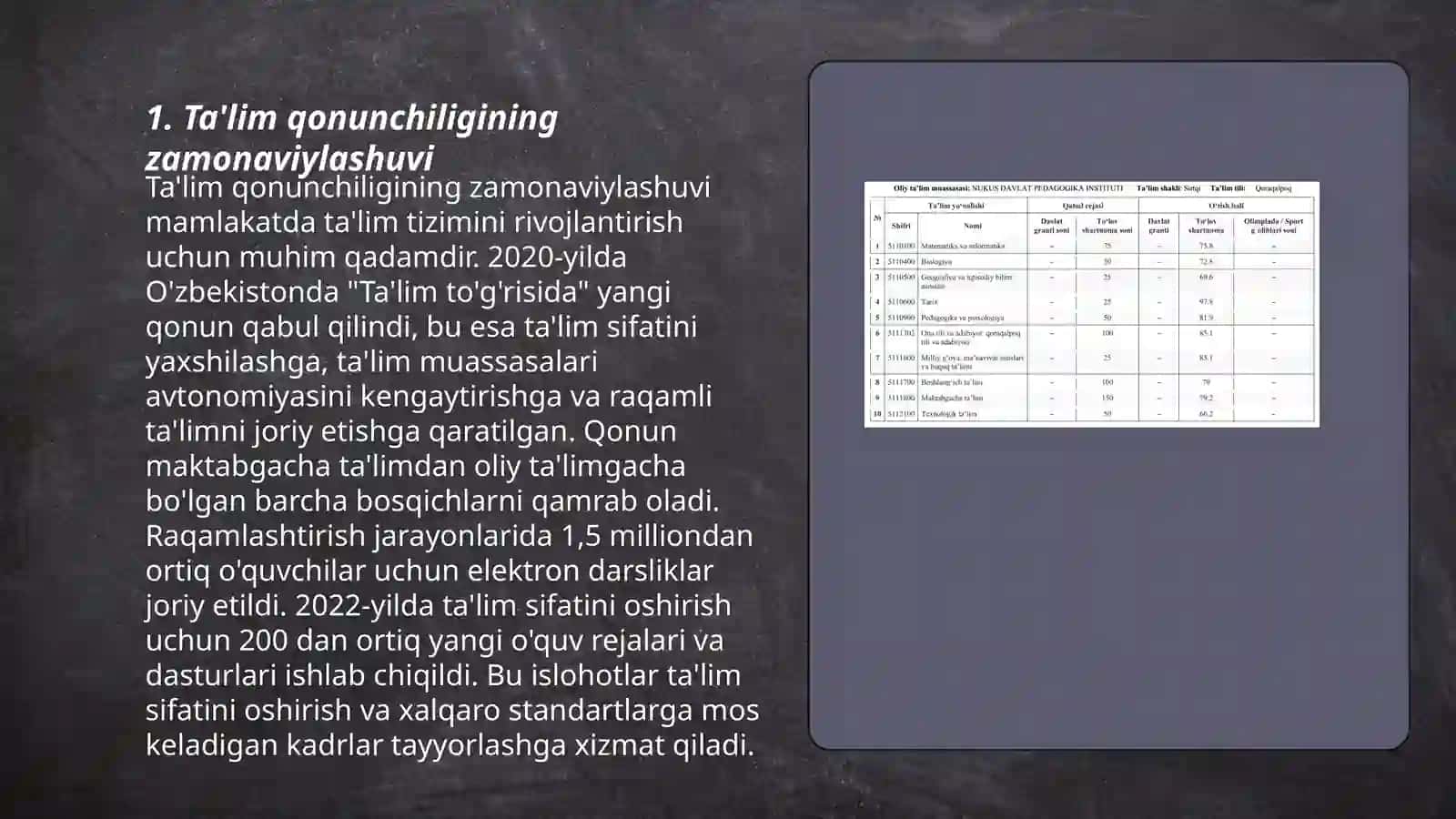 Ta'lim qonunchiligi madermizatsiyasi 3