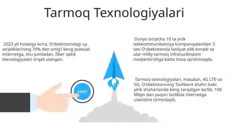 Tarmoqli texnalogiyalar va internet xizmatlari 3