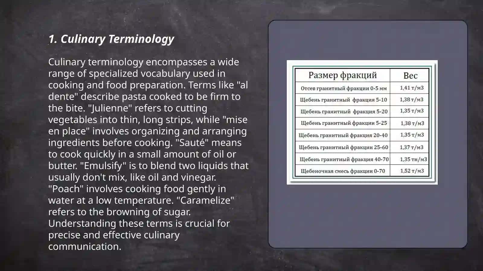 Translation of terms related to gastronomy 3