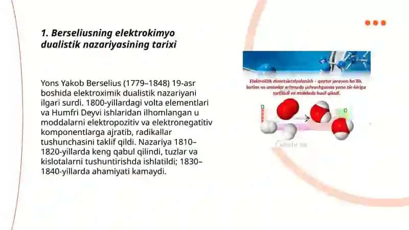 Elektrokimyo berseliusning dualistic nazariyasi 3