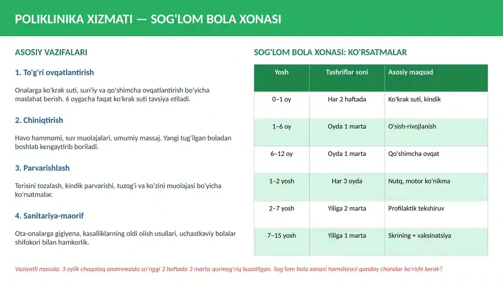 Bolalarga Davolash-Profilaktika Yordami 3