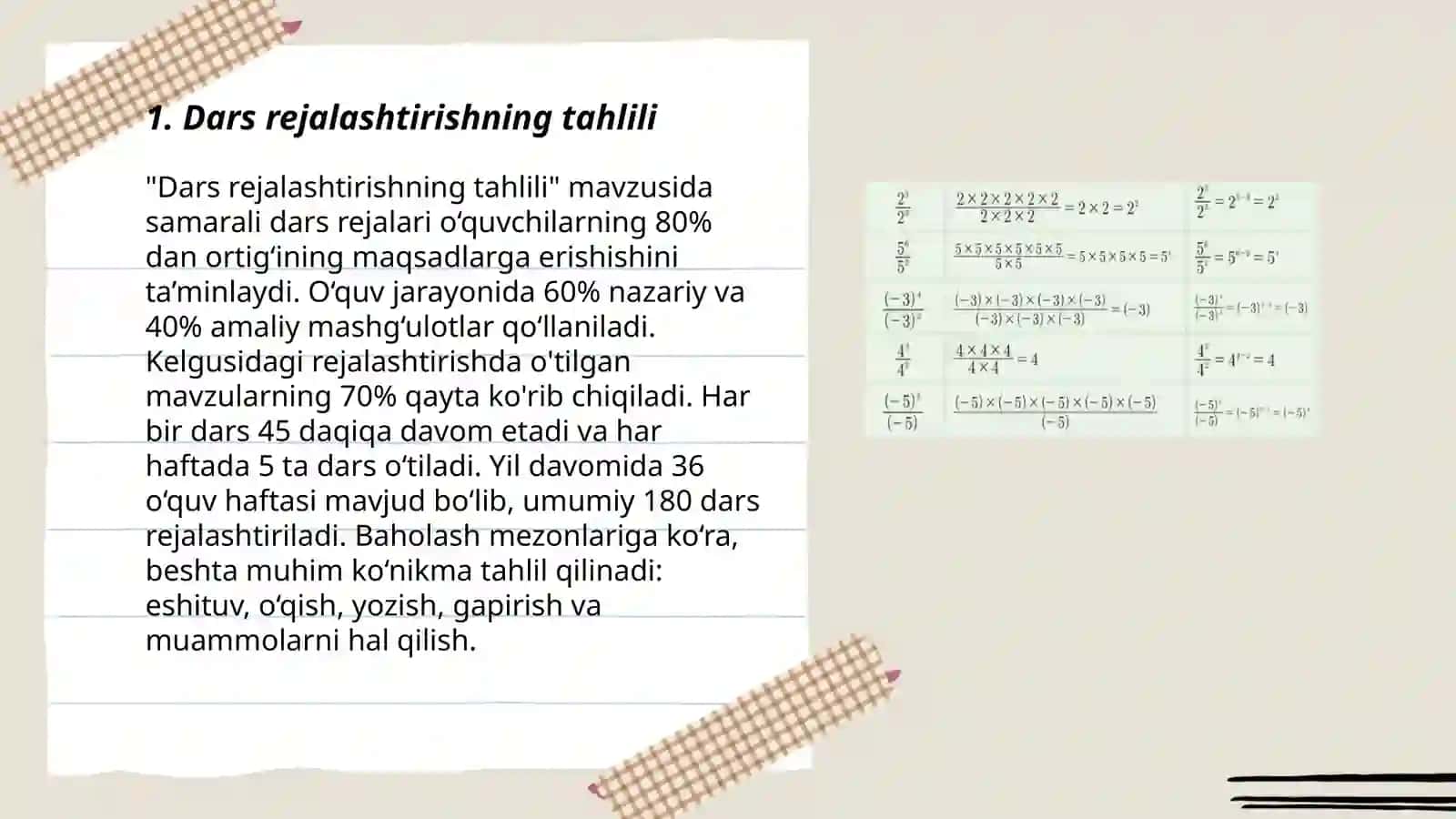 Dars rejalashtirishning tahlili 3