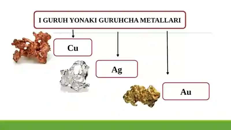 I GURUH YONAKI GURUHCHA METALLARI 3