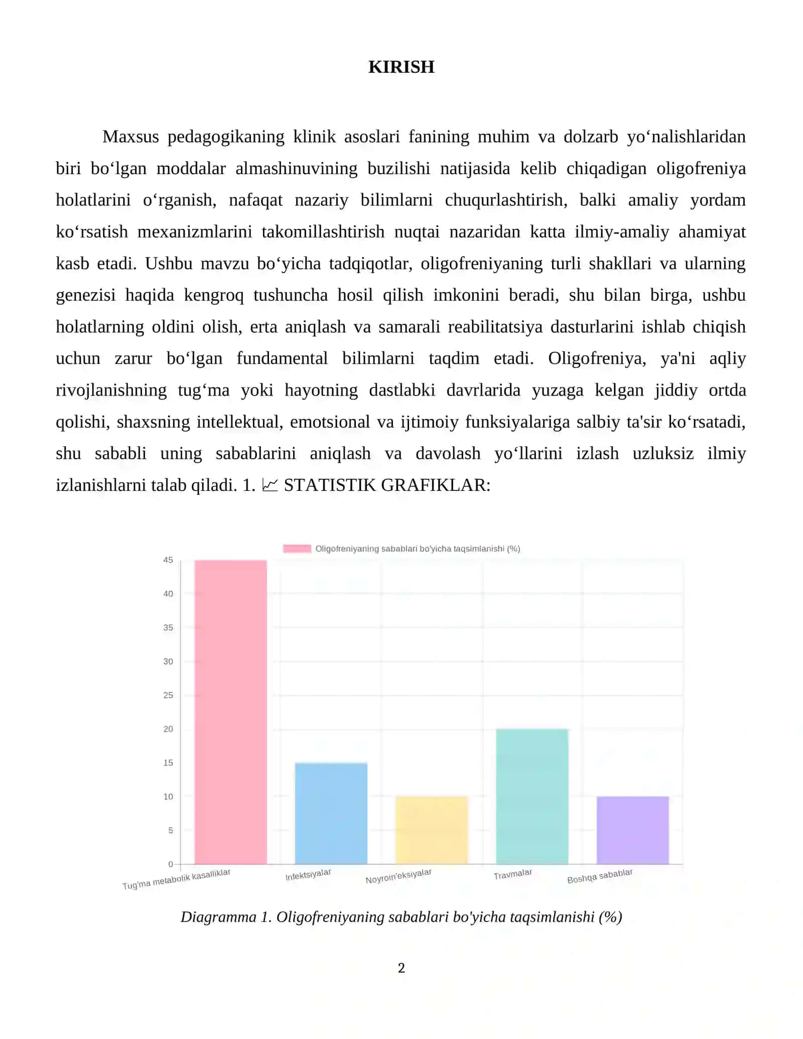 Moddalar almashinuvining buzilishi natijasida kelib chiqqan oligofreniya 3