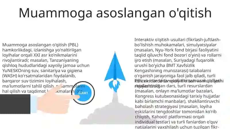 O'qitishning interfaol metodlari 3