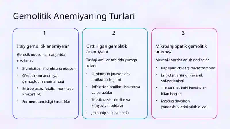 Gemolitik Anemiyalar Propedevtikasi 3