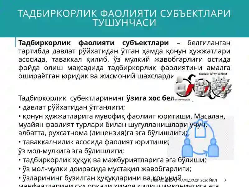 Тадбиркорликфаолиятисубъектлари 3