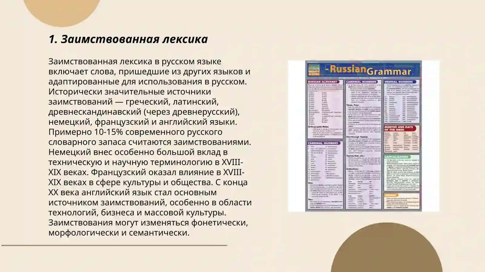 Лексика русского языка 3