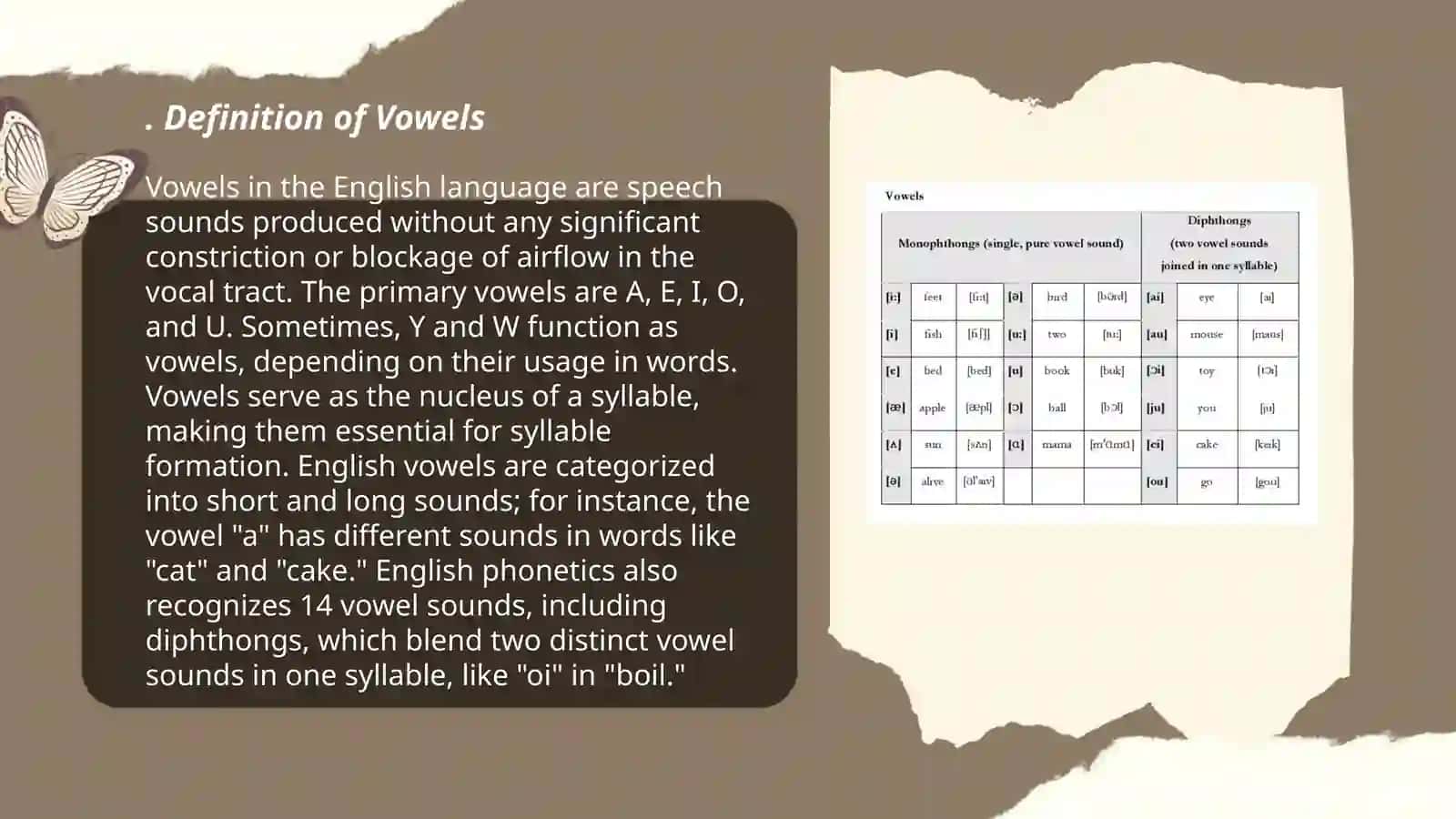 Vowels 3