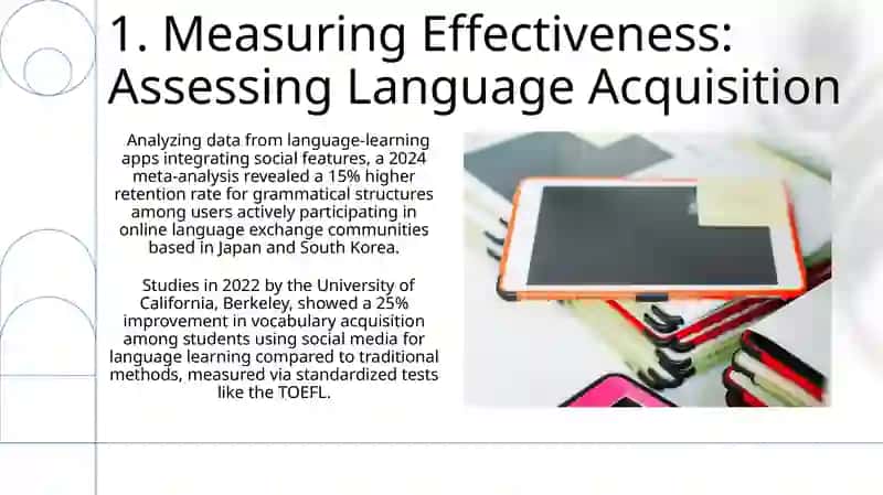 The impact of social media on foreign language learning 3