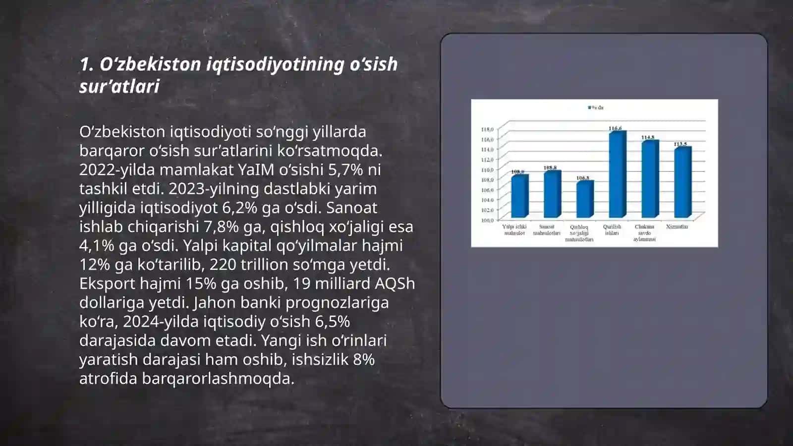 O‘zbekiston iqtisodiyoti haqida 3