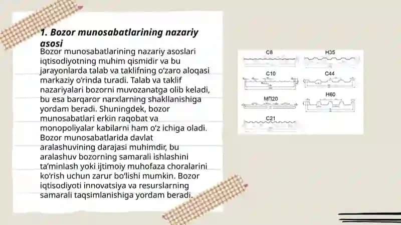 MalikaxonAylim Tibbiyot Texnikumi 3