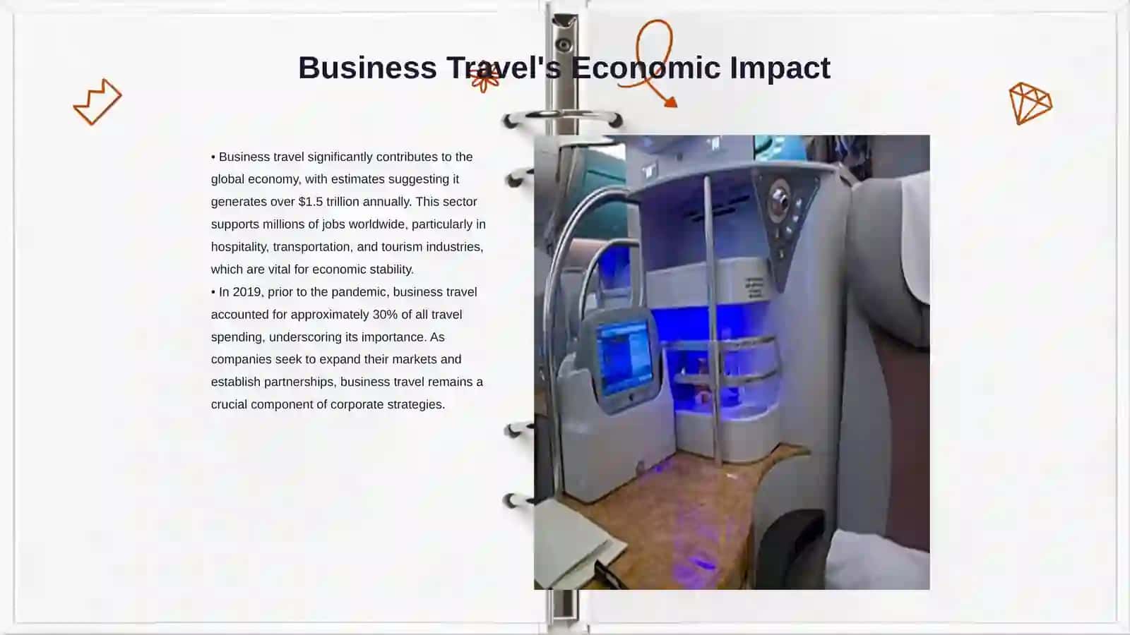 Traveling and business 3