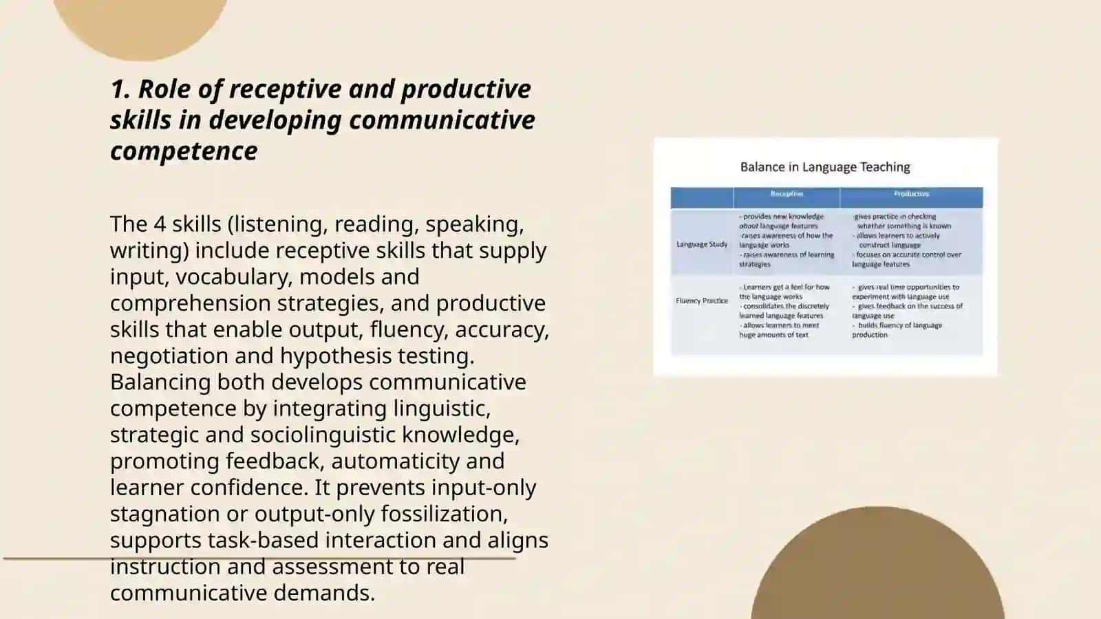 Receptive and Productive Skills in Language Instructions 3