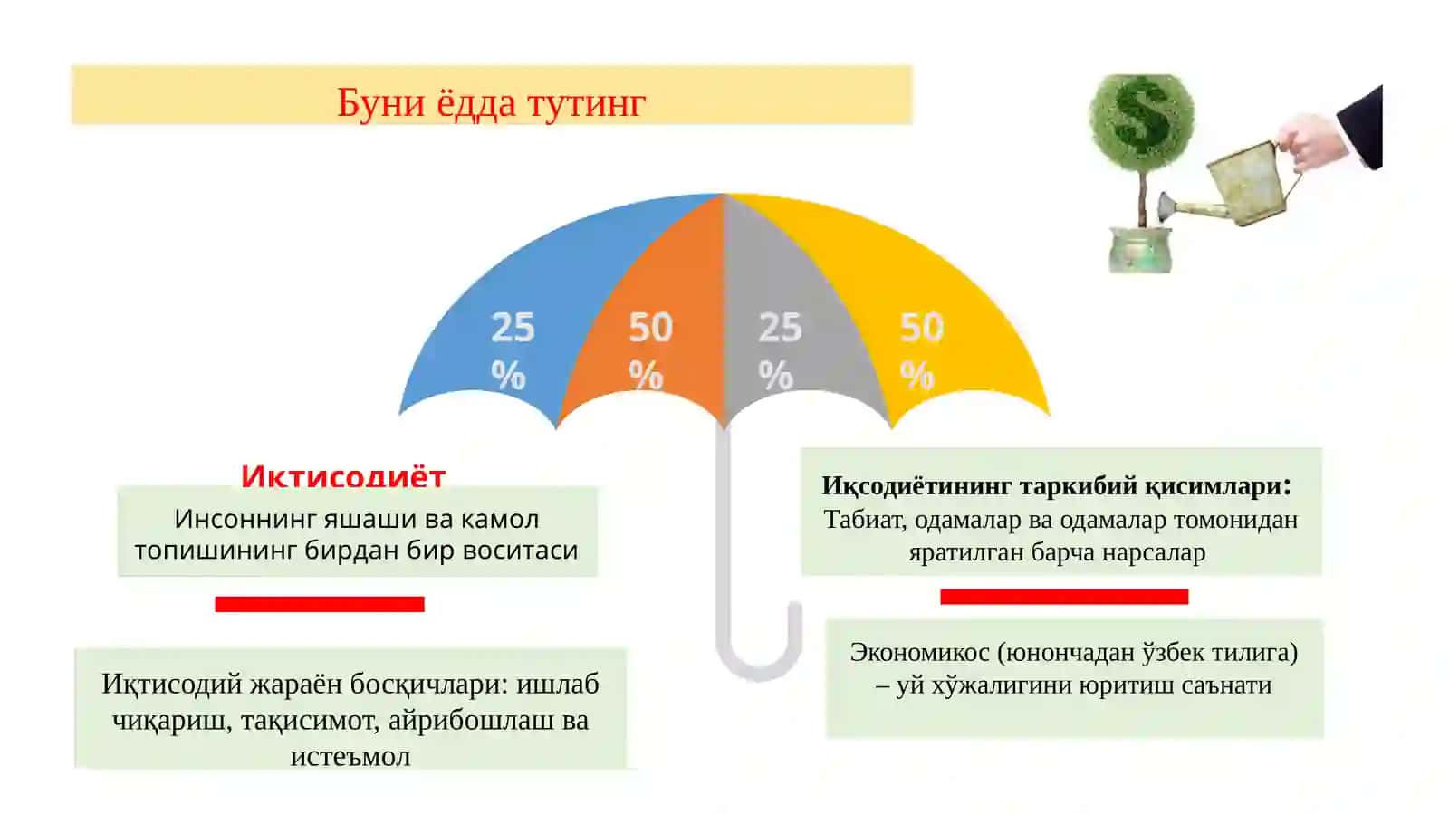 Иқтисодий тарбия 3