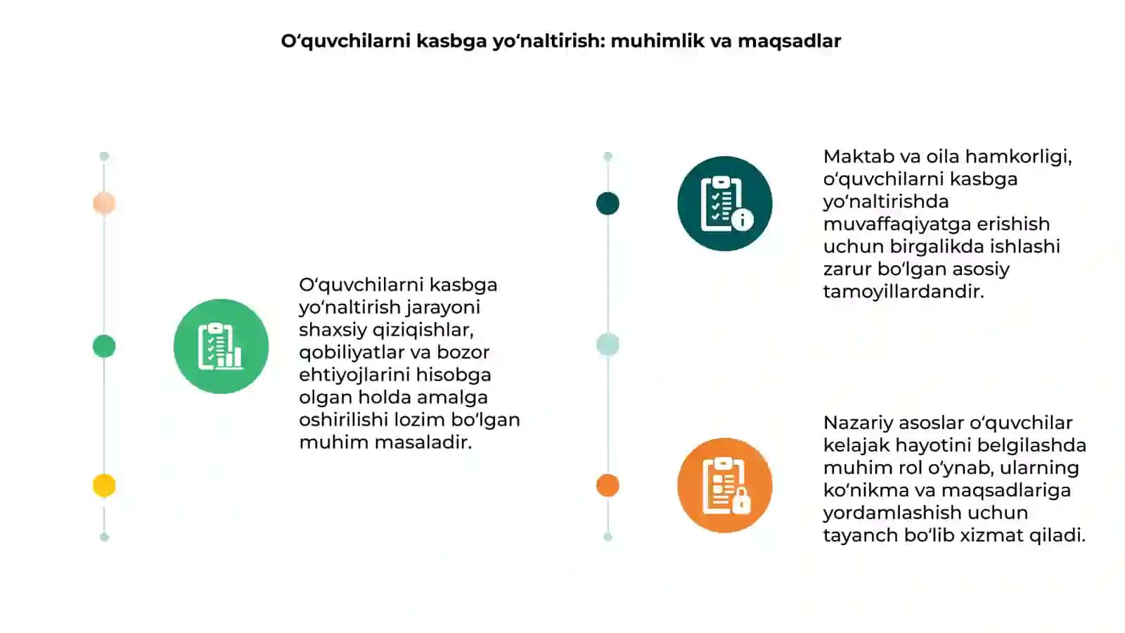 O‘quvchilarni kasbga yo‘naltirishda maktab va oila hamkorligining nazariy asoslari 3