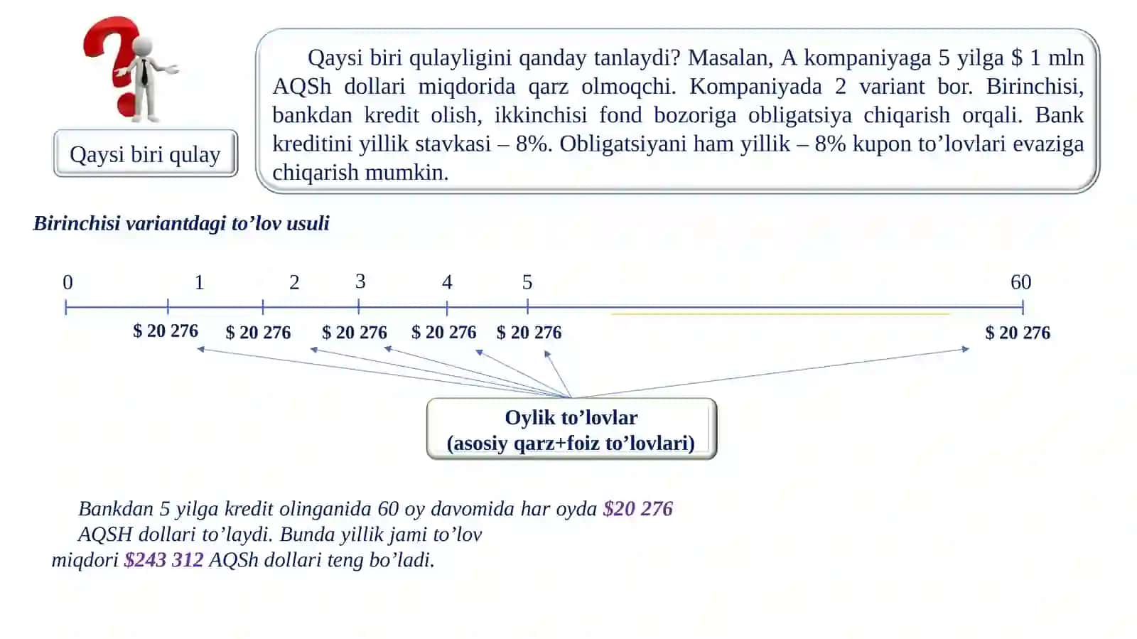 Obligatsiyalar: uning xususiyatlari va baholanishi 3