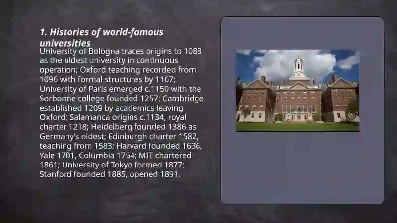 World fames universitet 3